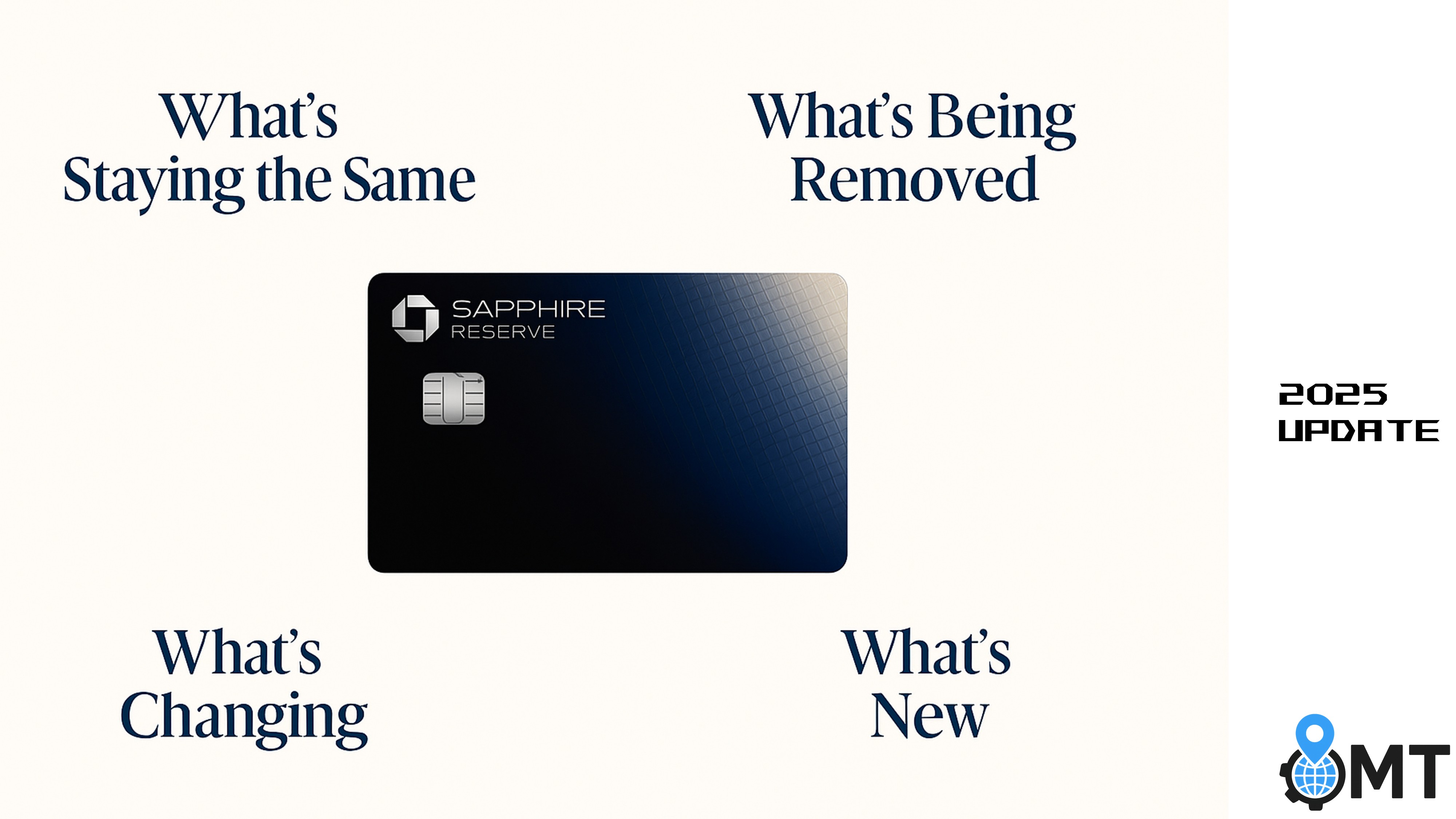 2025 Chase Sapphire Reserve Refresh