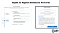 featured image thumbnail for post Hyatt 20 Nights Milestone Reward Explained